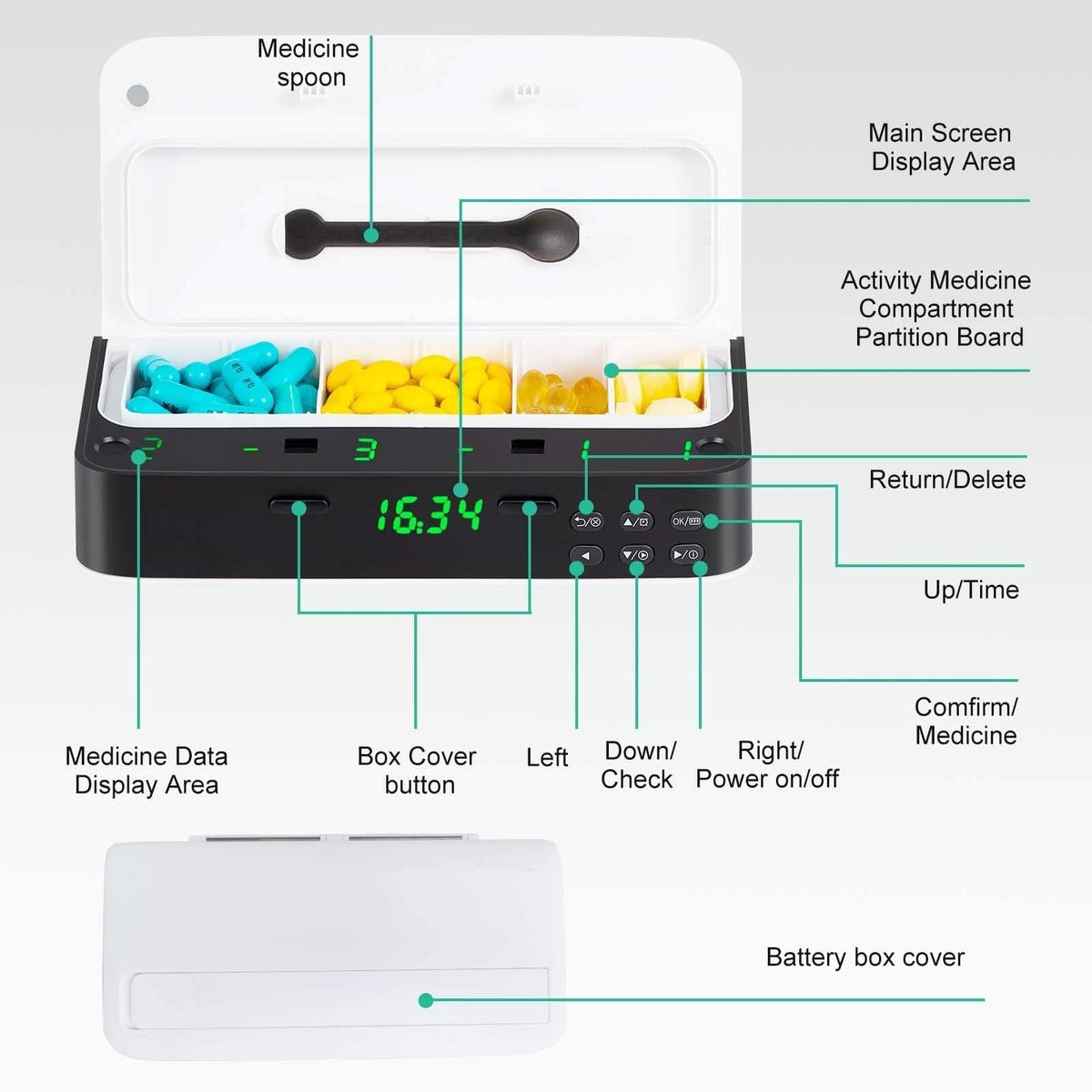 Smart Medicine Box